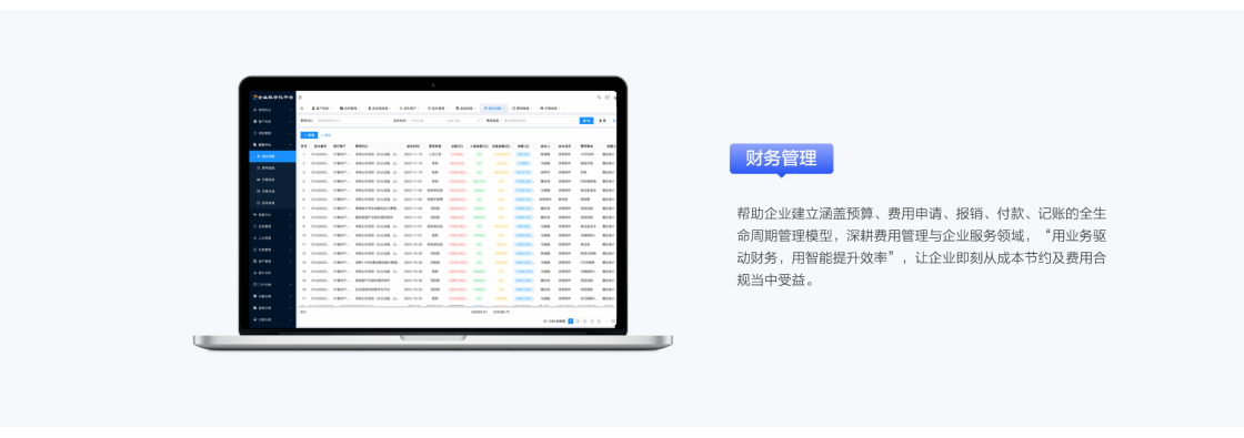 智改数转大数据平台