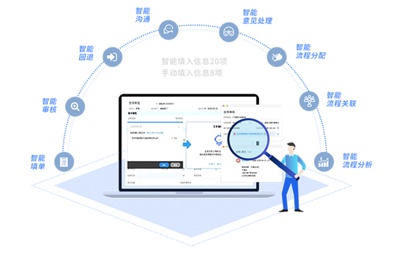 卓英政府OA办公自动化