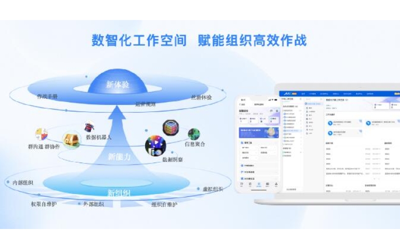 发展准“风向标”，数字化绿色化双效协同