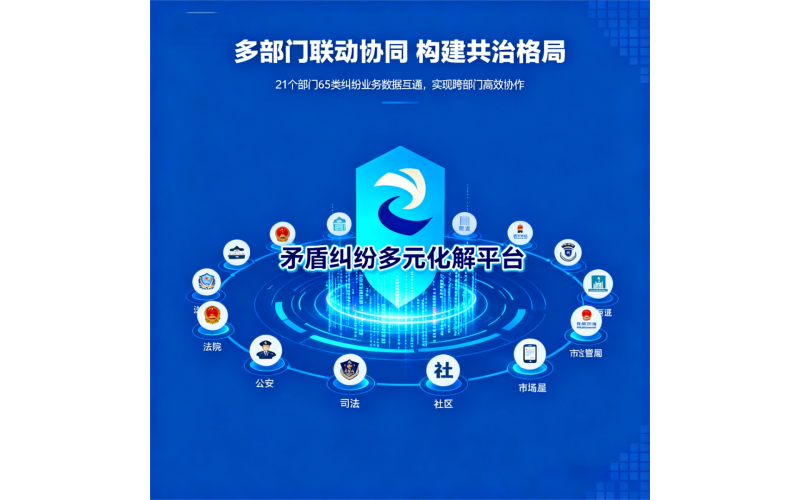 数智赋能多元解纷共筑社会治理新格局—— 卓英矛盾纠纷多元化解一站式信息平台重磅推出